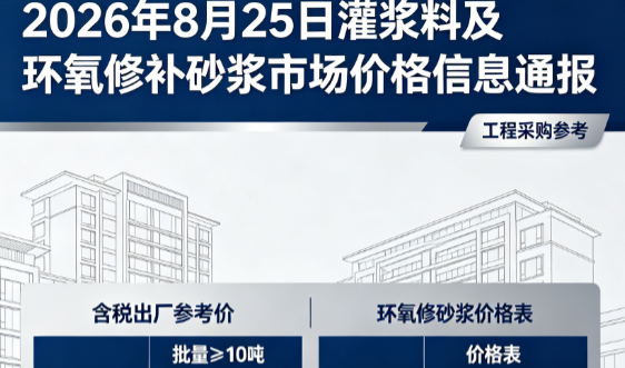 大安镇2026年8月25日灌浆料及环氧修补砂浆市场价格信息通报